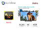 Pleine Astro Android TV boîte Iptv 1/3/6/12 mois de l'Internet 1080p d'abonnement fournisseur